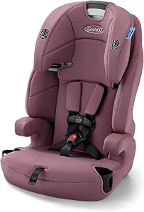 Graco Tranzitions 3-in-1 Harness Booster Car Seat, Forward Facing Car Seat, Highback, to 